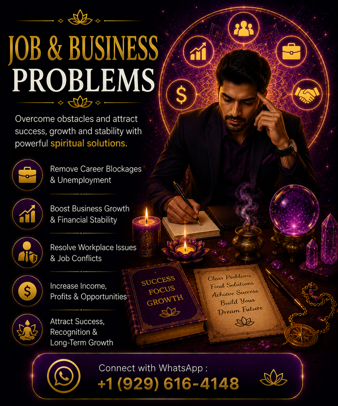 Job & Business Problems
